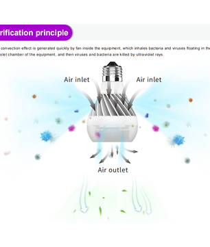 UV Bulb Sterilizer (Wholesale Only)