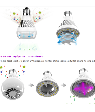 UV Bulb Sterilizer (Wholesale Only)