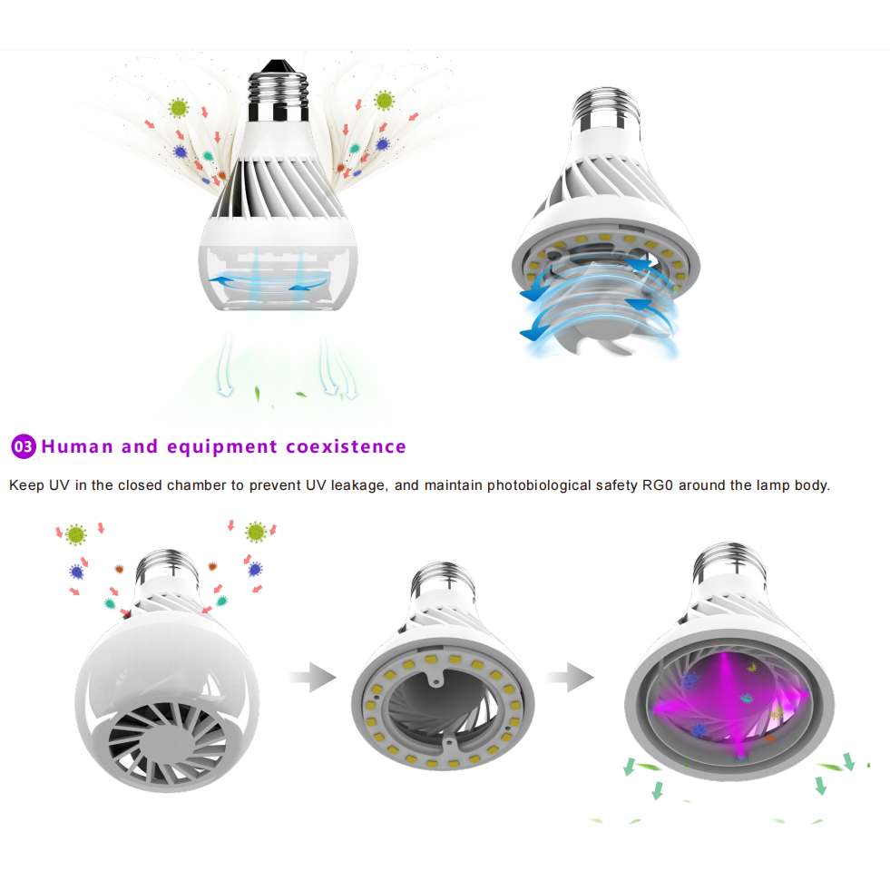 UV Bulb Sterilizer (Wholesale Only)