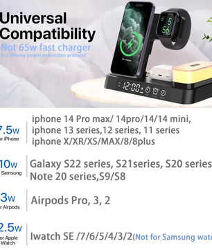 Baseus 15W Magnetic Wireless Fast Charging For iPhones and Watches