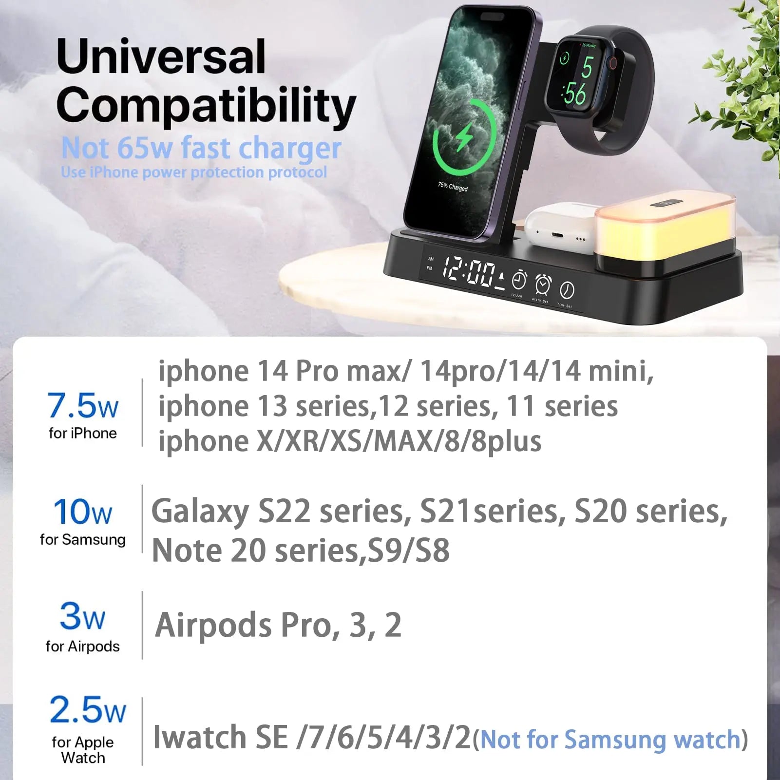 Baseus 15W Magnetic Wireless Fast Charging For iPhones and Watches