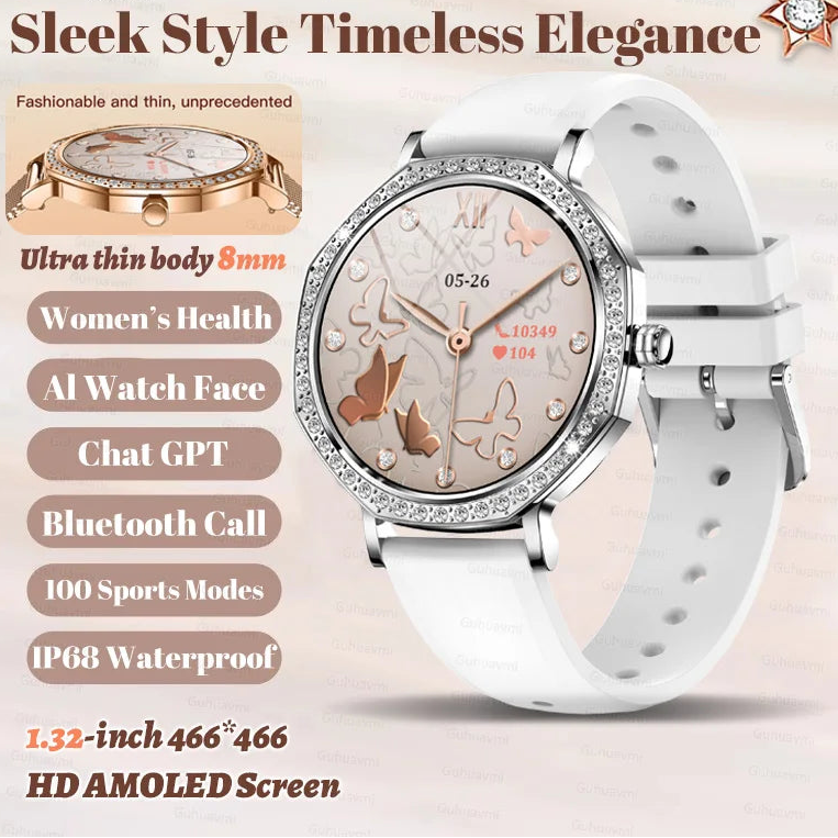 Silica Gel Waterproof Android Round Shape On-Wrist Smartwatch