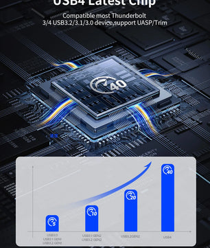 Aluminum Alloy 40Gbps 8TB PCIe4.0 NVME Solid State Drive