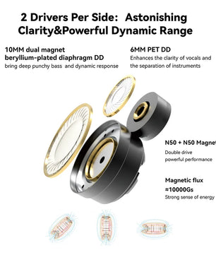 Metal Dynamic Vocalism Wired Communication Earphones