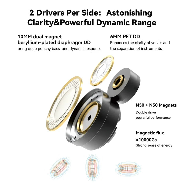 Metal Dynamic Vocalism Wired Communication Earphones