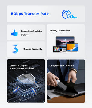 USB 3.1 Type-C External Solid State Drive For Laptop And Desktop