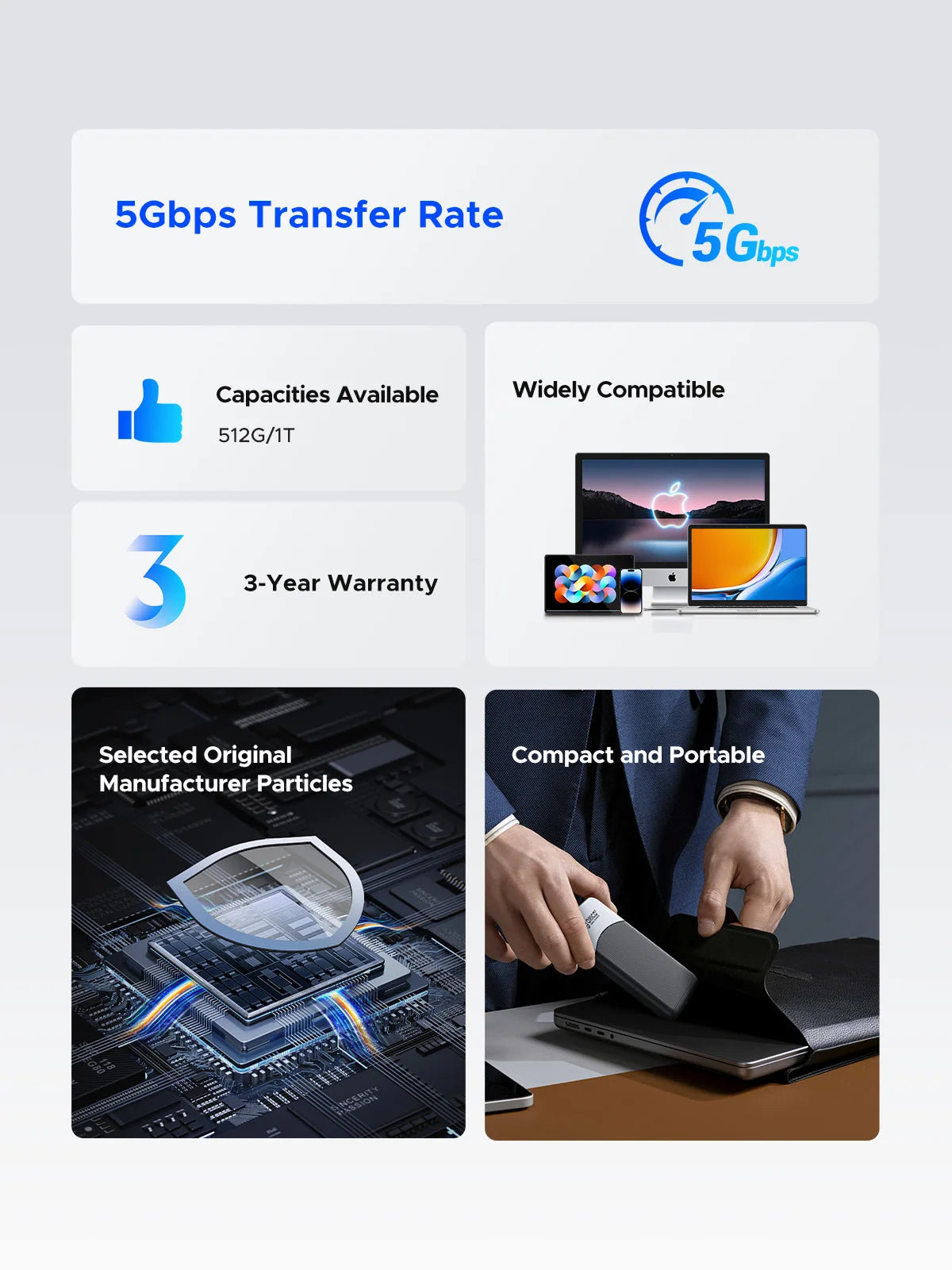 USB 3.1 Type-C External Solid State Drive For Laptop And Desktop