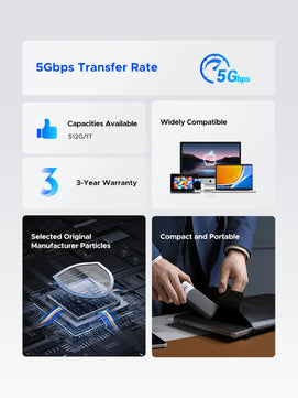 USB 3.1 Type-C External Solid State Drive For Laptop And Desktop