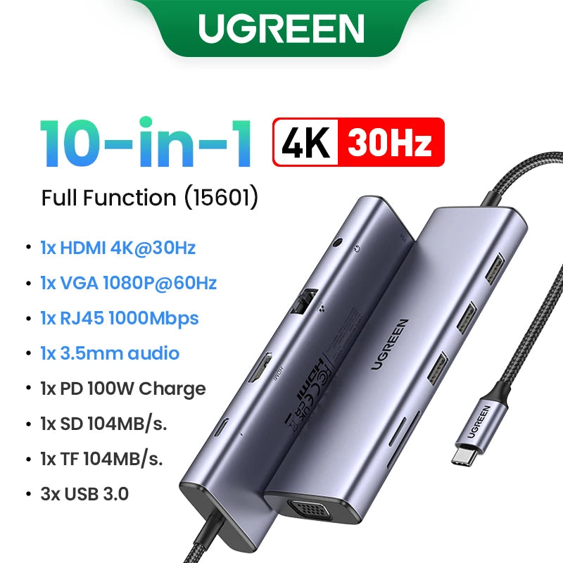 Ugreen 13-IN-1 Type-C Card Reader HDMI USB Splitter Hub