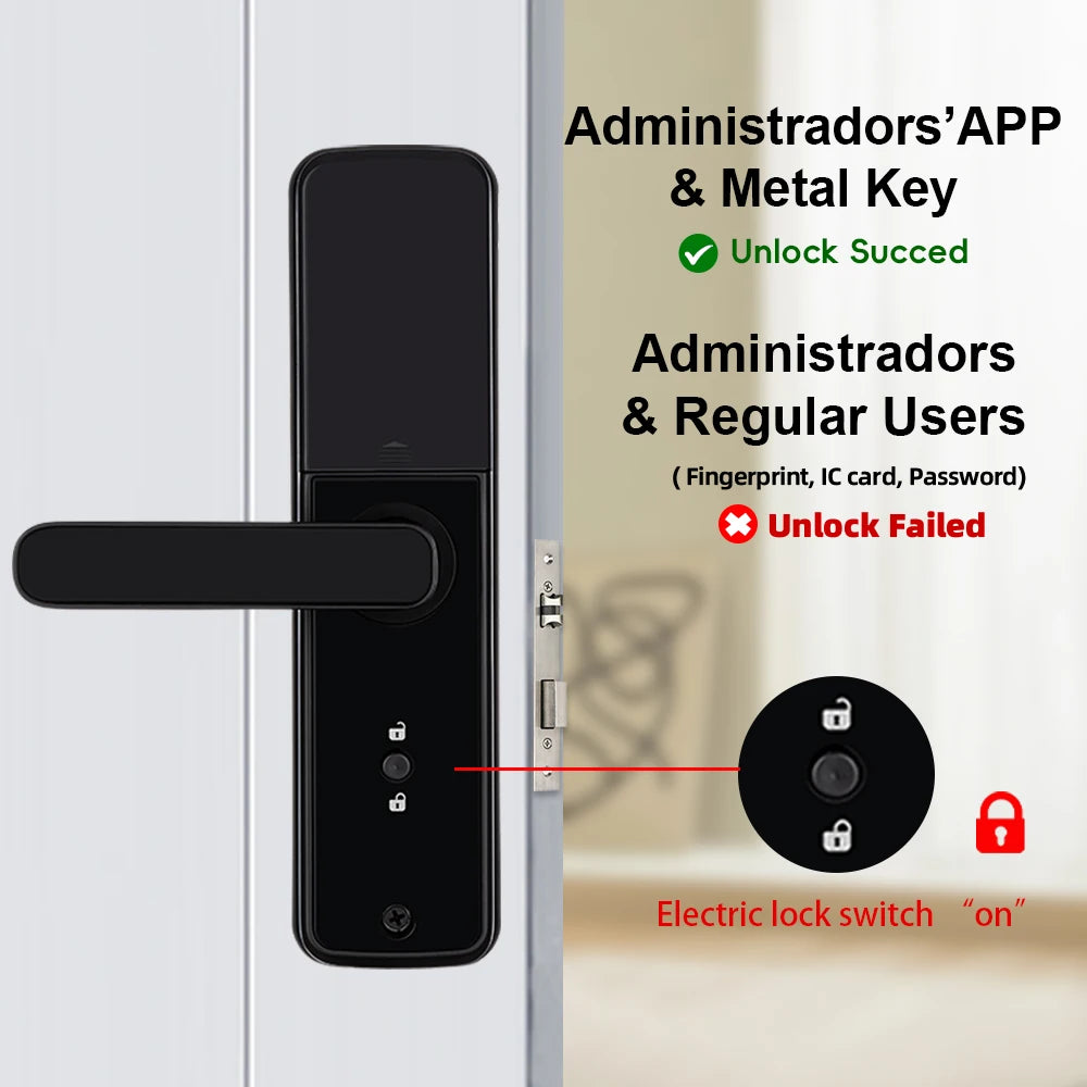 Zinc Alloy Biometric Fingerprint Bluetooth Electric Door Lock