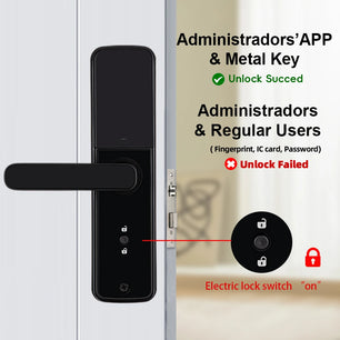 Zinc Alloy Biometric Fingerprint Bluetooth Electric Door Lock