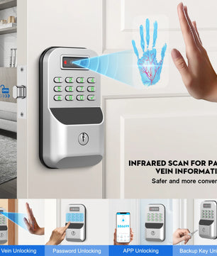 Zinc Alloy IP65 Bluetooth Waterproof Electronic Smart Door Lock