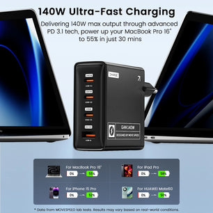 140W USB Type-C Fast Charger For MacBook and Lenovo Laptops