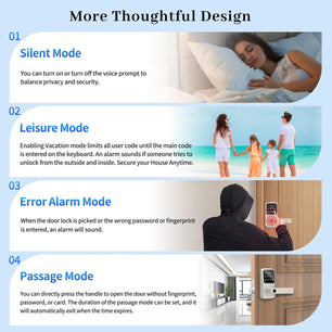 Raykube Electronic Deadbolt With 9 Languages Door App Lock