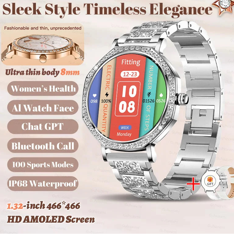 Steel Waterproof Android Round Shape On-Wrist Smartwatch