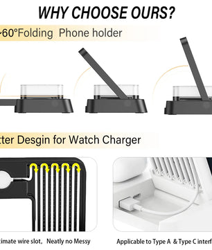 Baseus 15W Magnetic Wireless Fast Charging For iPhones and Watches
