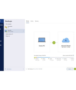 Acronis True Image Premium