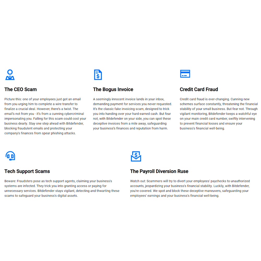 Bitdefender Small Office Security