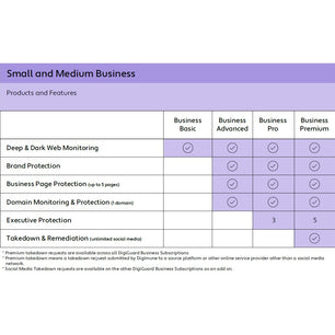 Digimune DigiGuard Business Premium