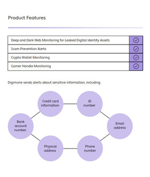 Digimune DigiGuard Identity Basic