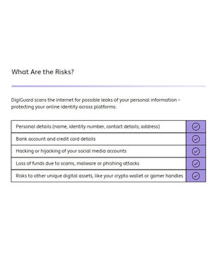 Digimune DigiGuard Identity Pro