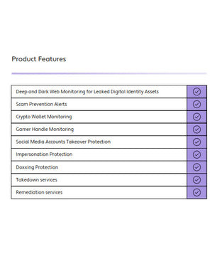 Digimune DigiGuard Identity Pro