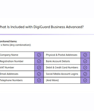 Digimune DigiGuard Business Advanced
