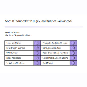 Digimune DigiGuard Business Advanced