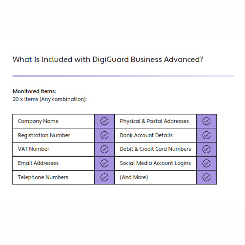 Digimune DigiGuard Business Advanced