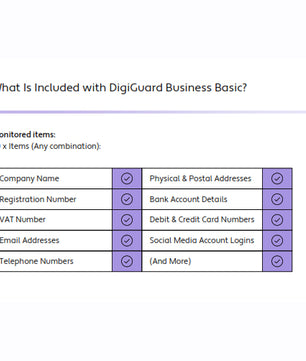 Digimune DigiGuard Business Basic