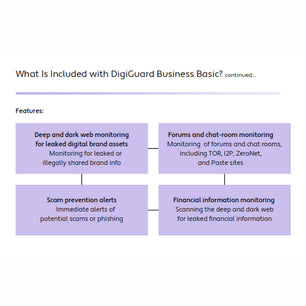 Digimune DigiGuard Business Basic