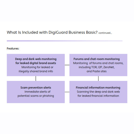 Digimune DigiGuard Business Basic