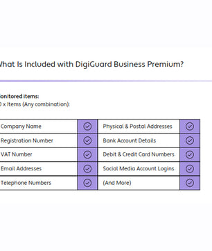 Digimune DigiGuard Business Premium