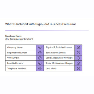 Digimune DigiGuard Business Premium