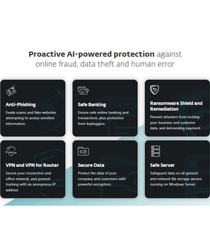 ESET Small Business Security