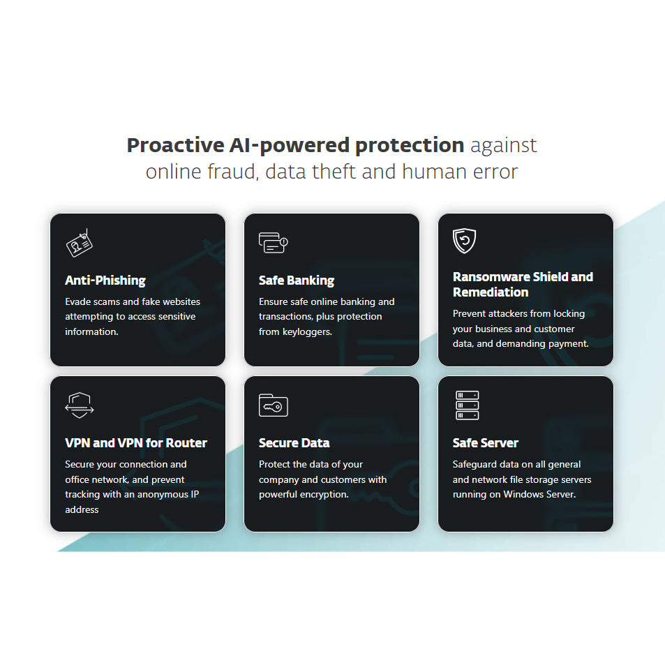 ESET Small Business Security