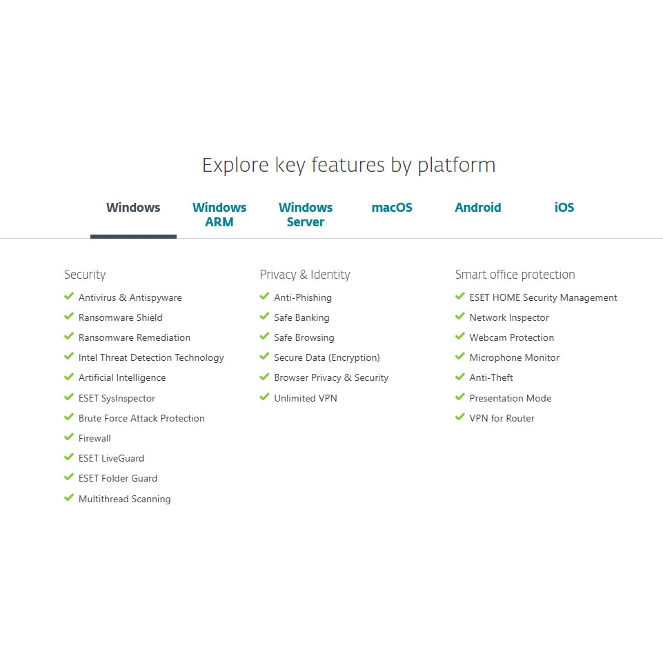 ESET Small Business Security