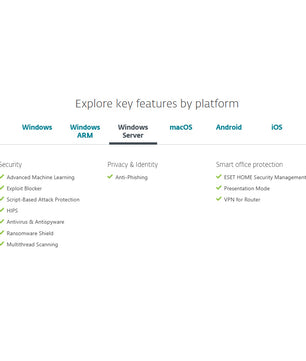ESET Small Business Security