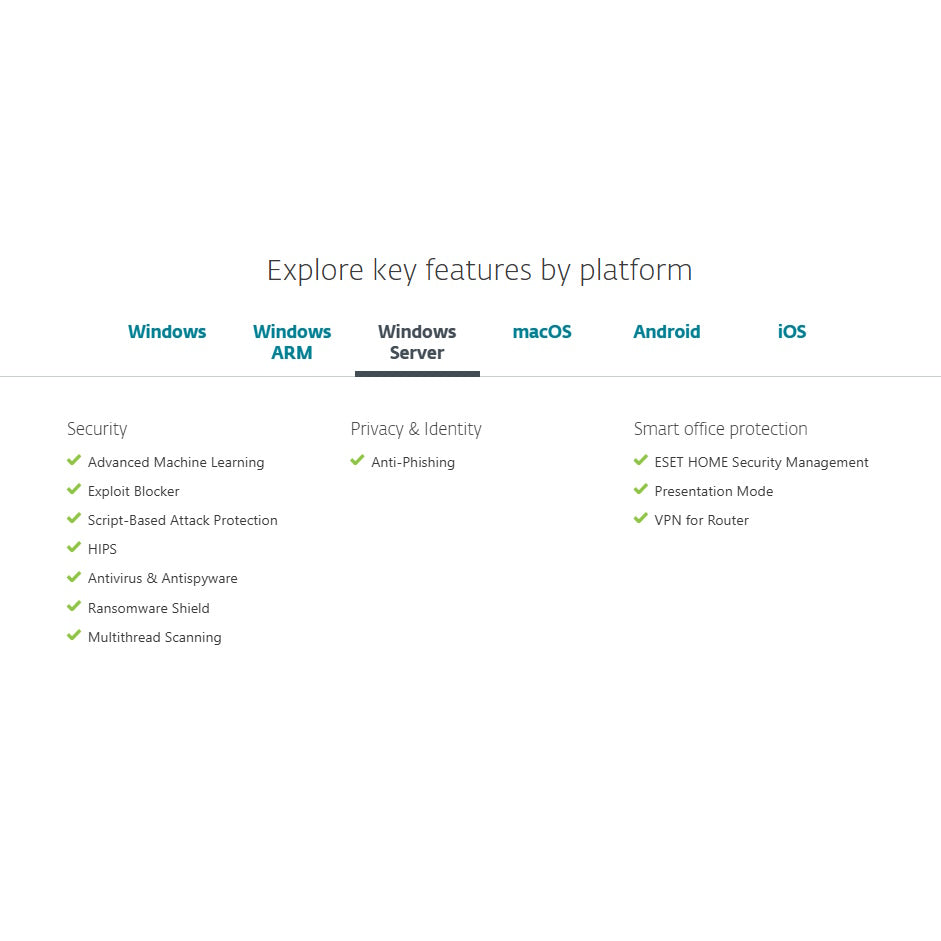 ESET Small Business Security