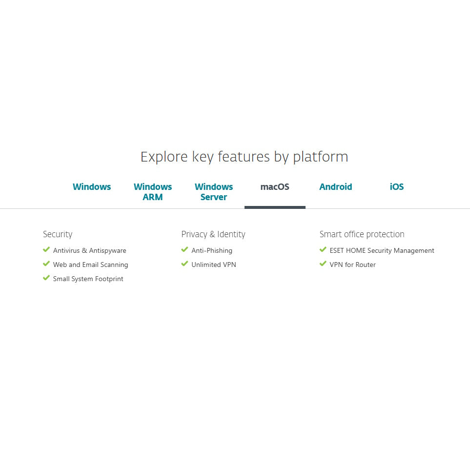 ESET Small Business Security