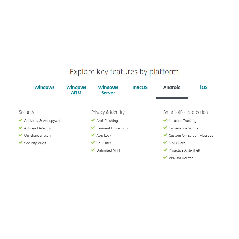 ESET Small Business Security
