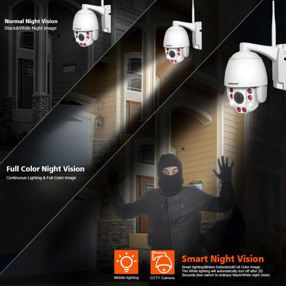 5 Mega Pixel Plastic IP66 Video Surveillance Home Security Camera