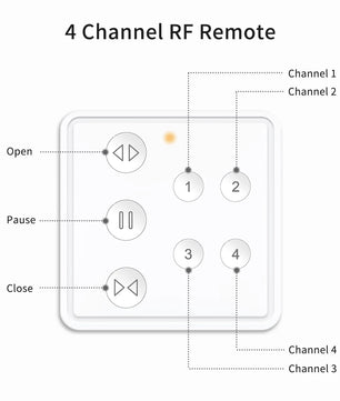 LoraTap 3A 600W Plastic Voice Control WiFi Rolling Curtain Switch