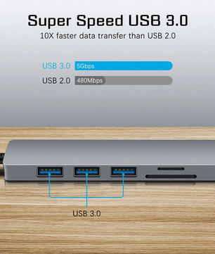 6-IN-1 Aluminum Alloy USB 3.0 Type-C Splitter Docking Station Hub
