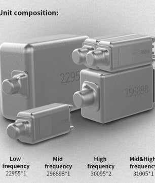 Plastic Hybrid Technology Bluetooth Wireless Earphones