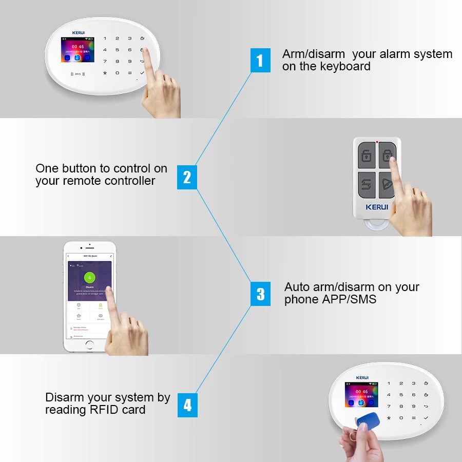 Kerui Plastic Smart Wireless Home Door Windows Security Sensor Kit