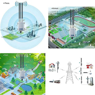 2.4GHz High Power 750Mbps WIFI Extender Router Base Station