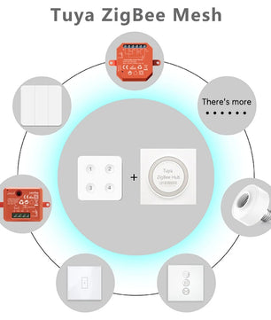 LoraTap Plastic Bluetooth Wireless Scene Switch Push Button