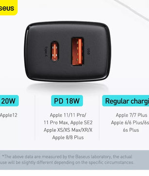Baseus 20W USB Type-C Charger For iPhone 11 12 Pro Max and Huawei