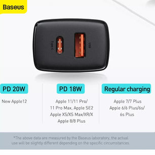 Baseus 20W USB Type-C Charger For iPhone 11 12 Pro Max and Huawei